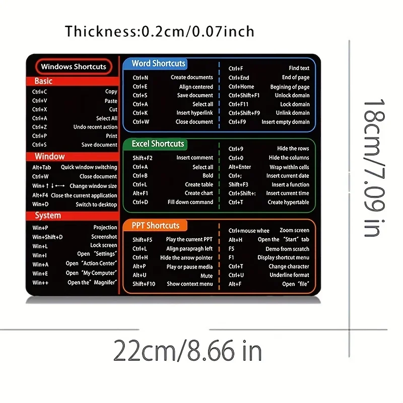 Alfombrilla para ratón Softwar - Home Office Microsoft reseña y precio