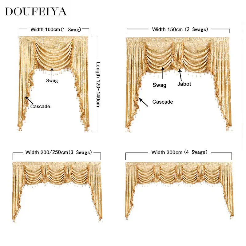 Cortinas de estilo europeo par - Home Office Backdrop reseña y precio