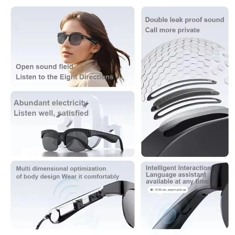 Gafas Inteligentes Lenovo con  - Webcam Hd 1080P reseña y precio