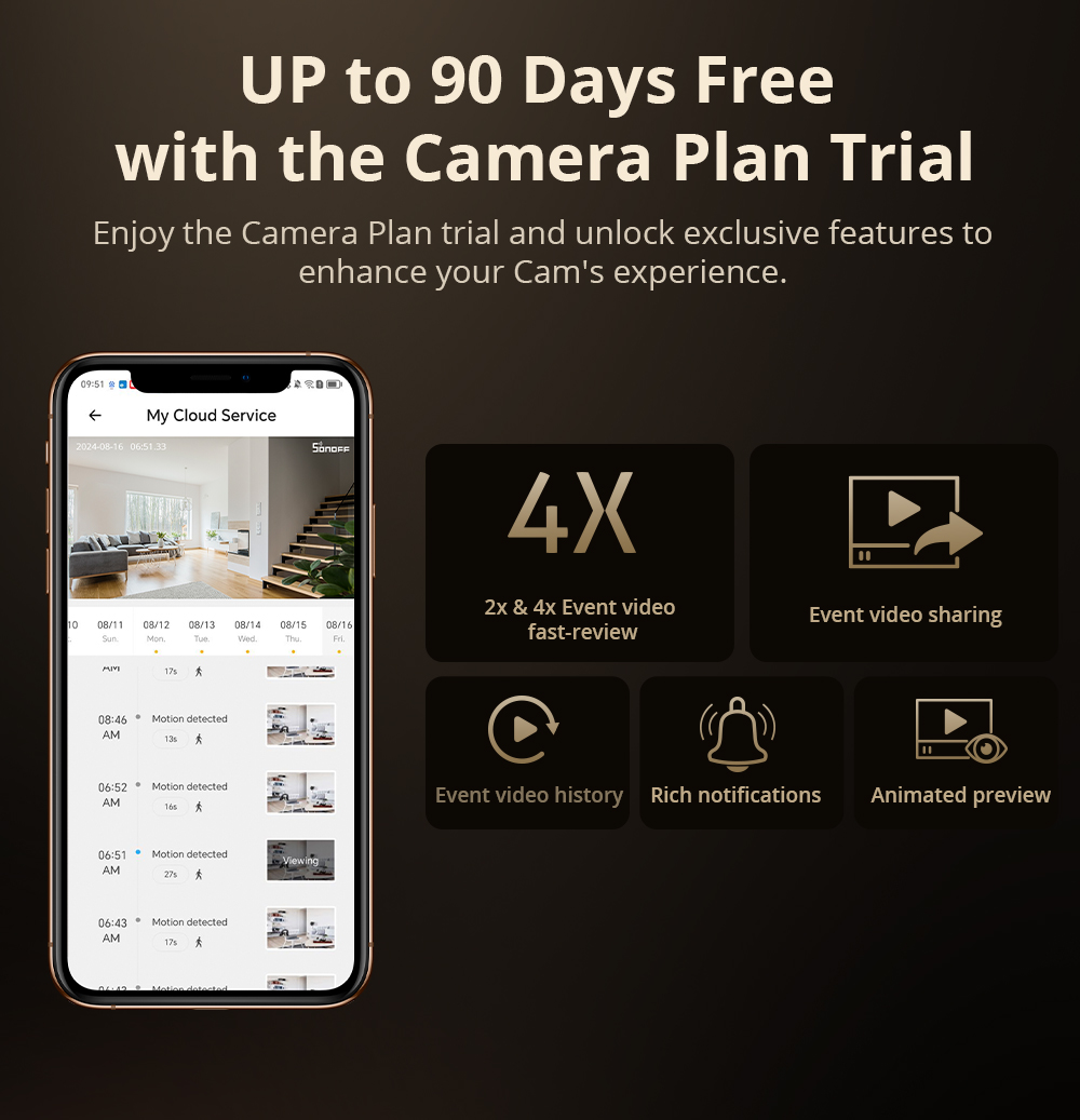 SONOFF CAM Slim Gen2 WiFi cáma - Webcam Hd 1080P reseña y precio
