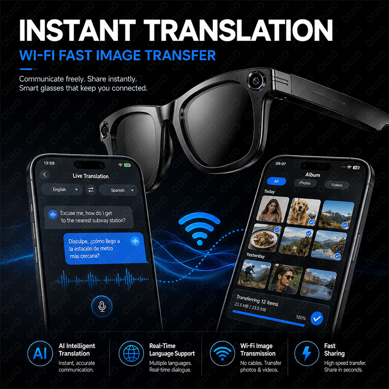 Gafas Inteligentes con Reconoc - Webcam Hd 1080P reseña y precio