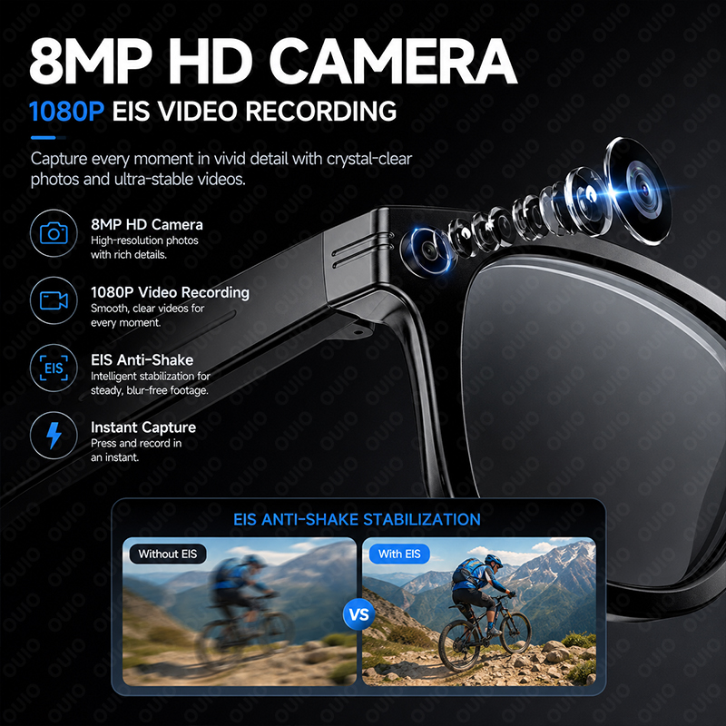 Gafas Inteligentes con Reconoc - Webcam Hd 1080P reseña y precio