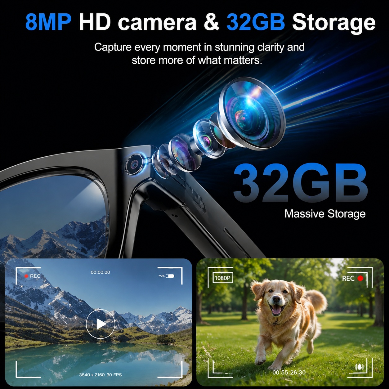 Nuevas Gafas Inteligentes para - Webcam Hd 1080P reseña y precio