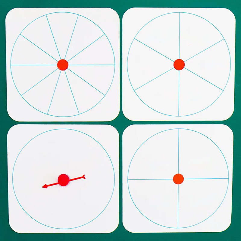 Pizarra Magnética Giratoria Bo - Whiteboard Magnetic reseña y precio