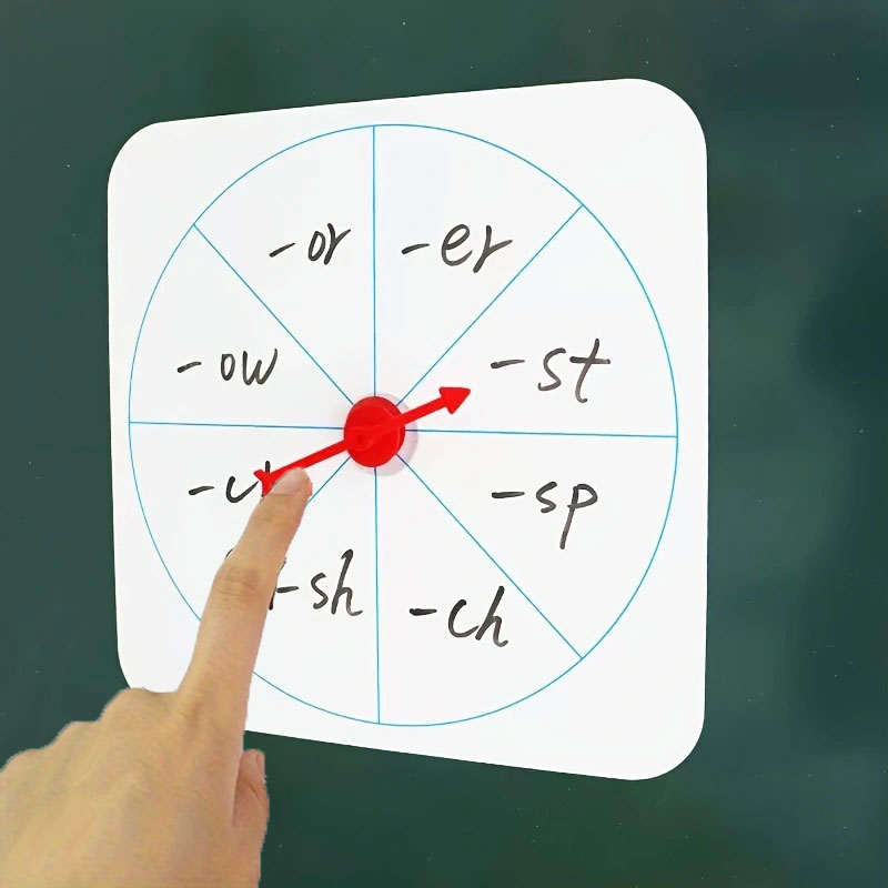 Pizarra Magnética Giratoria Bo - Whiteboard Magnetic reseña y precio